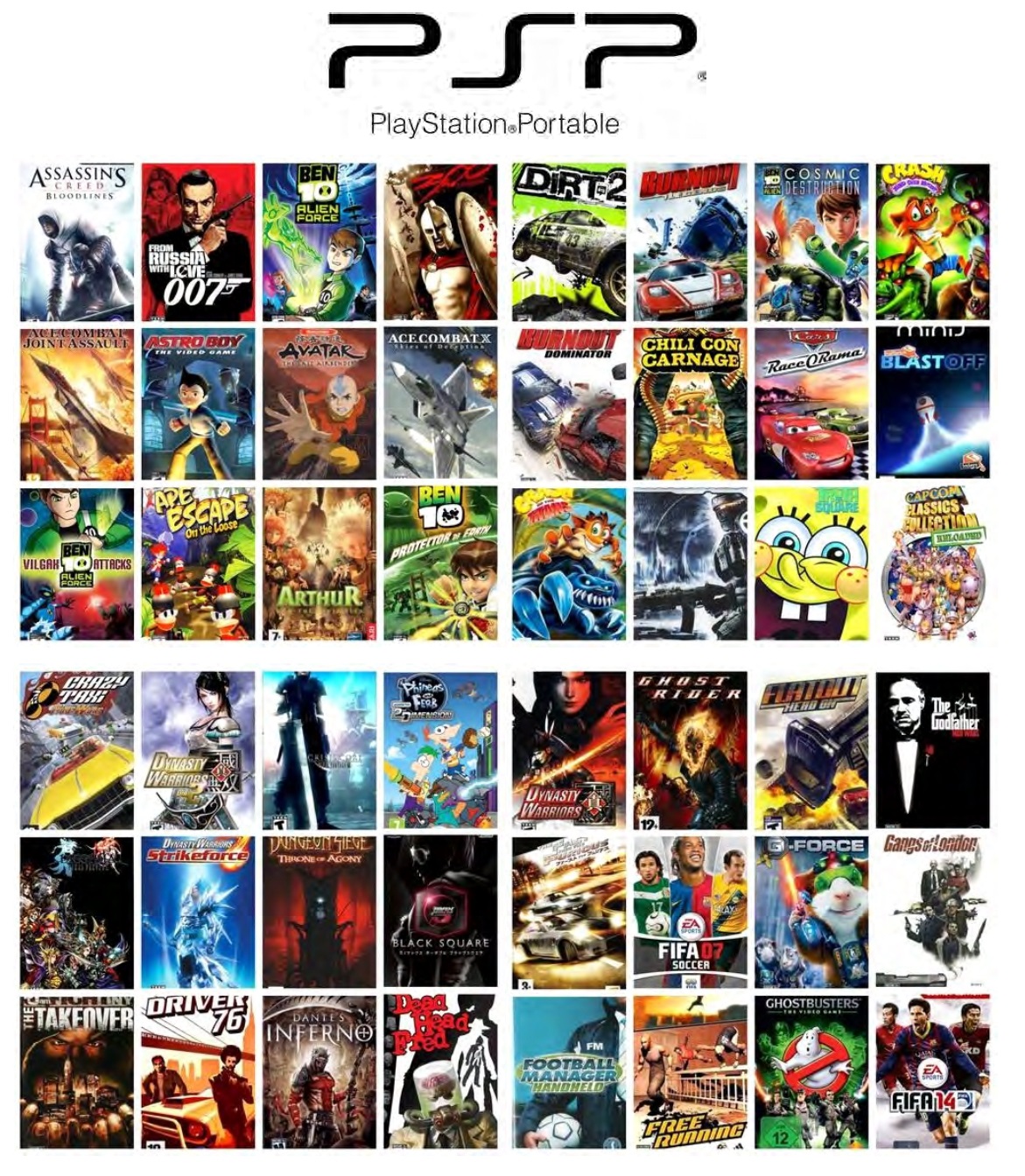Zeus Konsol Oyun Listesi Katalog Sayfası 3