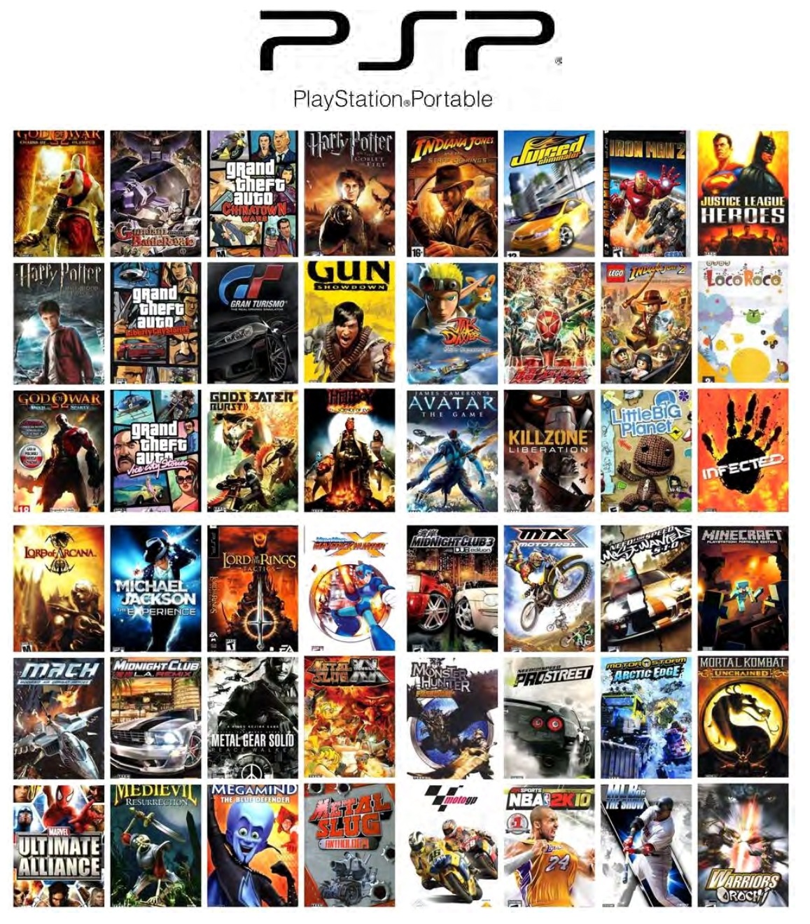 Zeus Konsol Oyun Listesi Katalog Sayfası 4