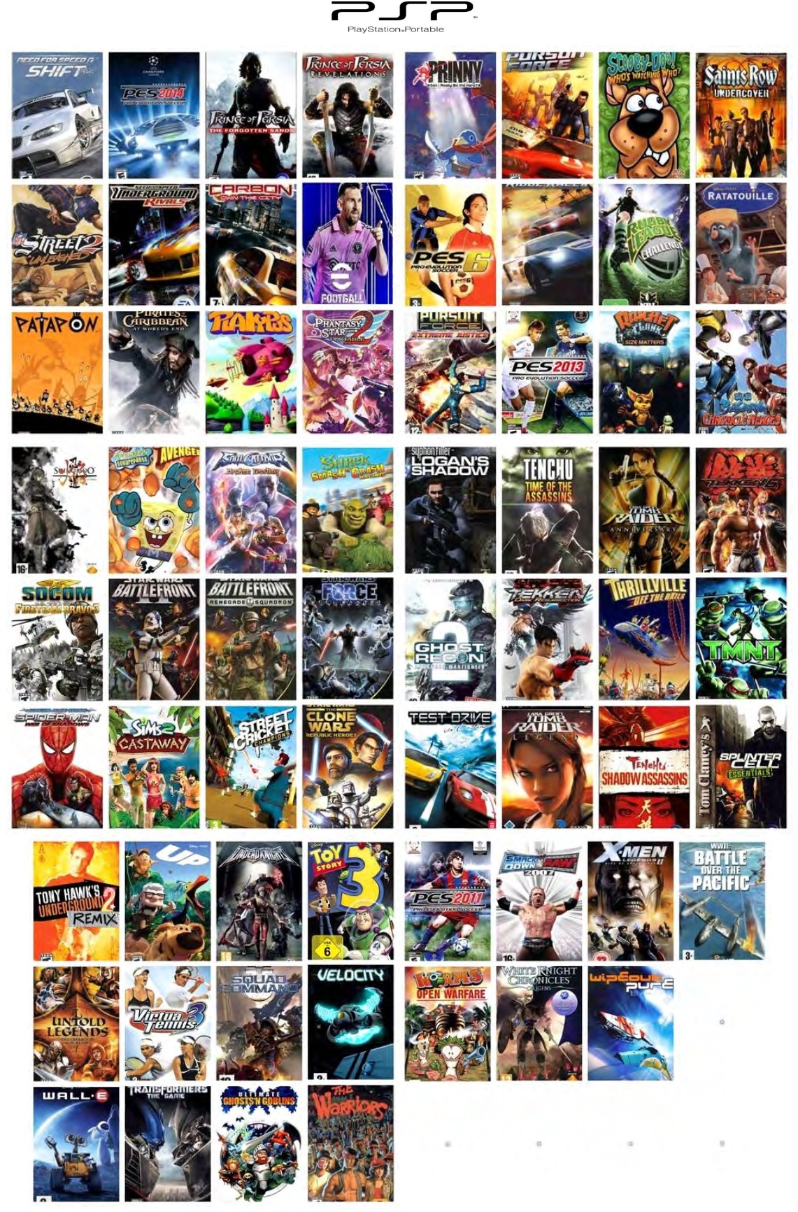Zeus Konsol Oyun Listesi Katalog Sayfası 5