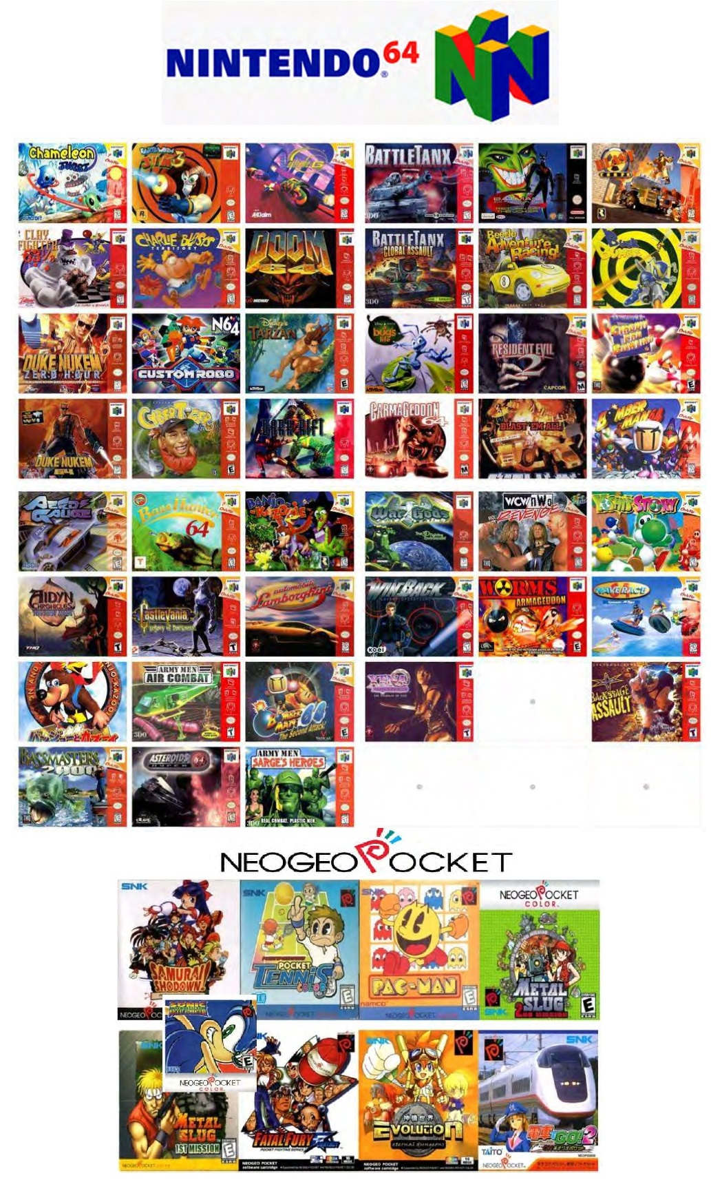 Zeus Konsol Oyun Listesi Katalog Sayfası 11